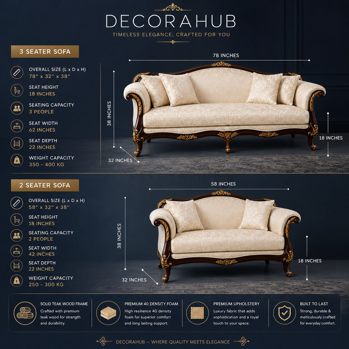 Victorian Grand Palace Sofa Set