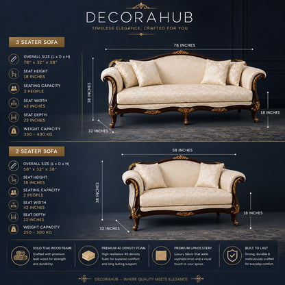 Victorian Grand Palace Sofa Set